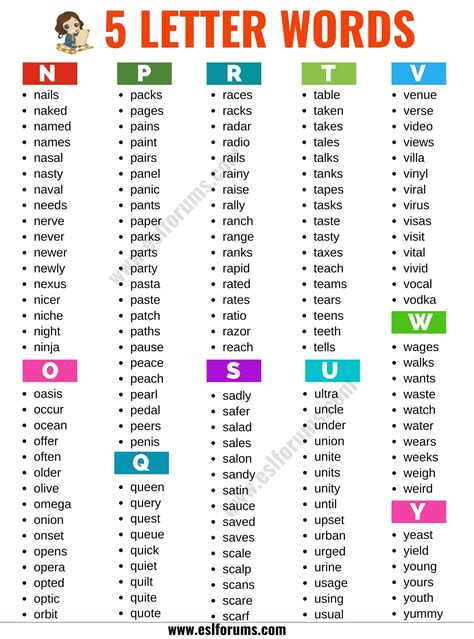 5 Letter Words Containing OUN